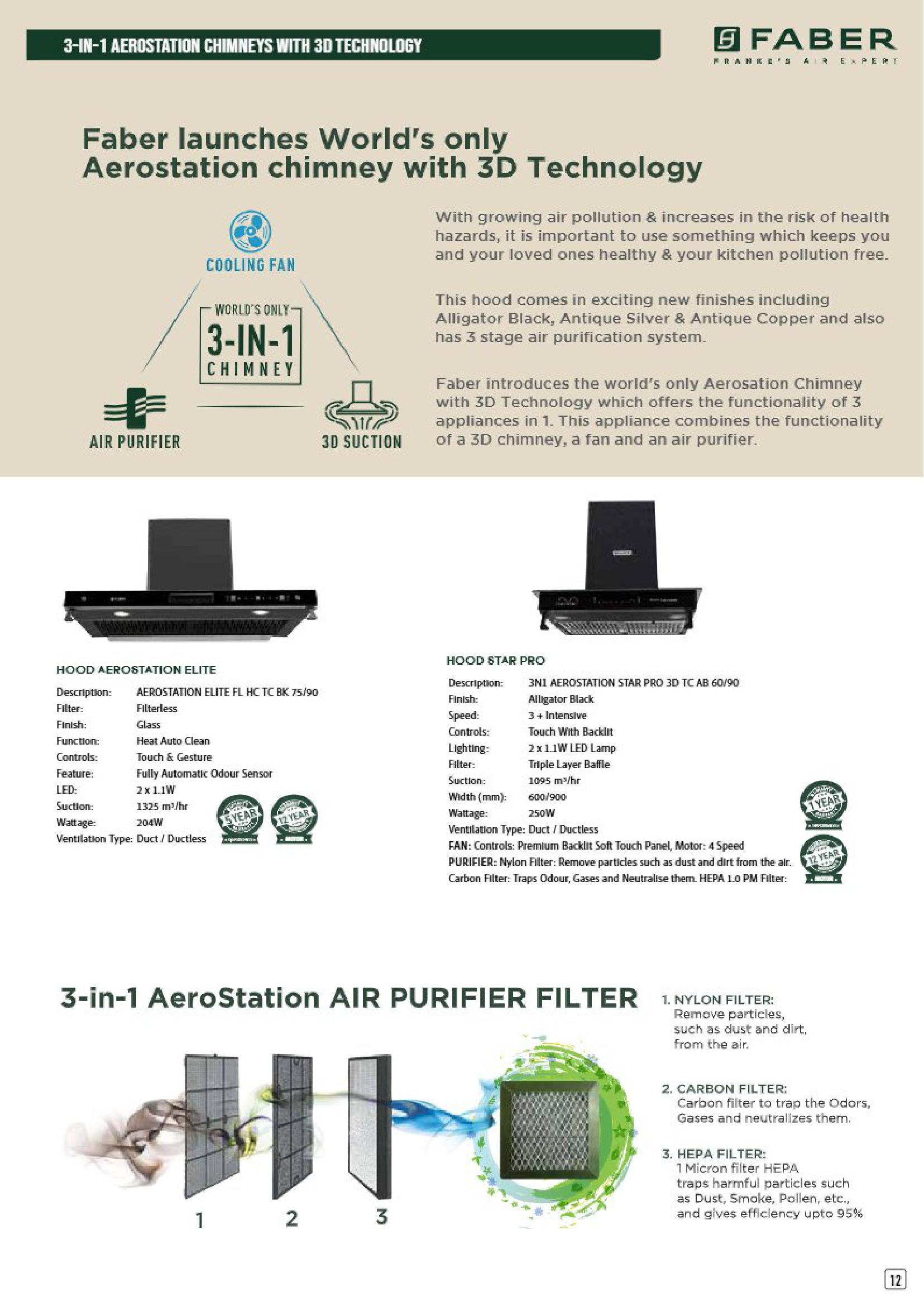Faber Chimney
